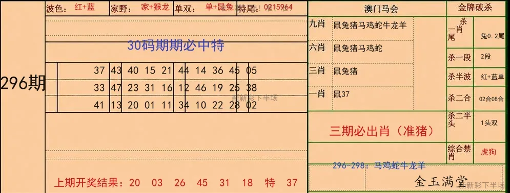 三十码特